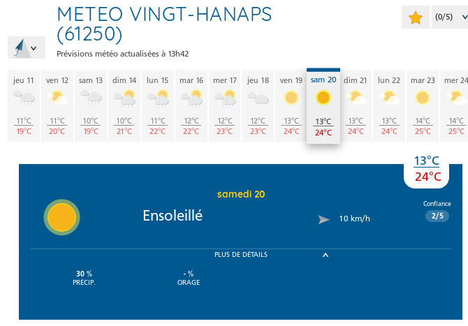 meteo fin juin