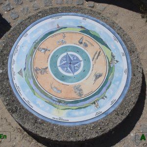 Table d'orientation à la Pointe d'Agon